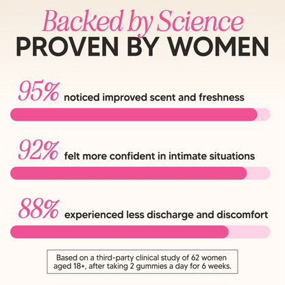 Transform Your Feminine Health Naturally